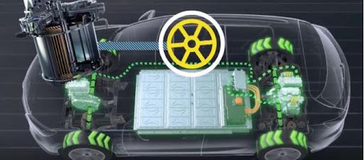 EV Revolution: Inverter Technology Innovation and Rise of SiC